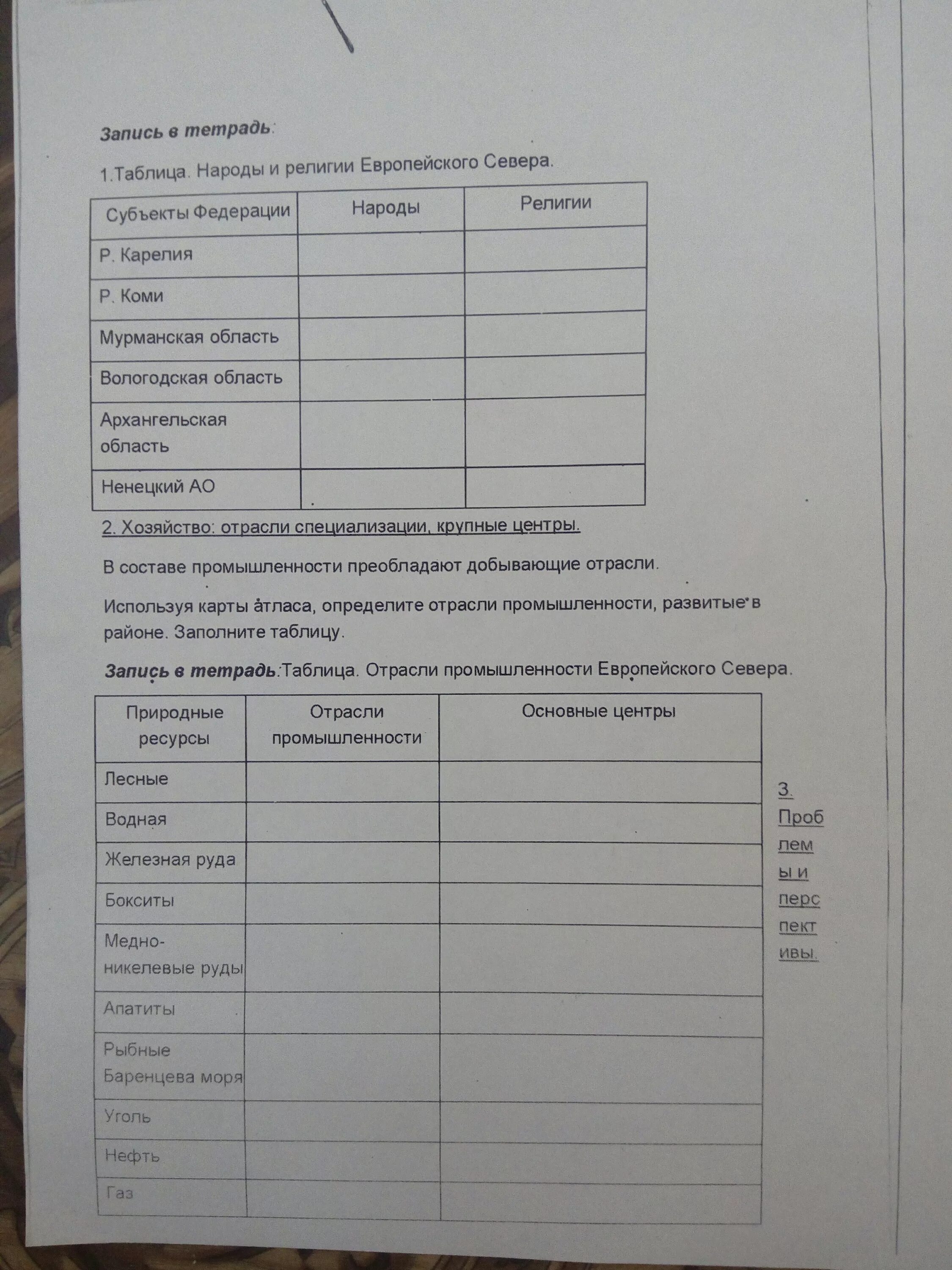 Народы и религии европейского севера. Народы европейского севера таблица.