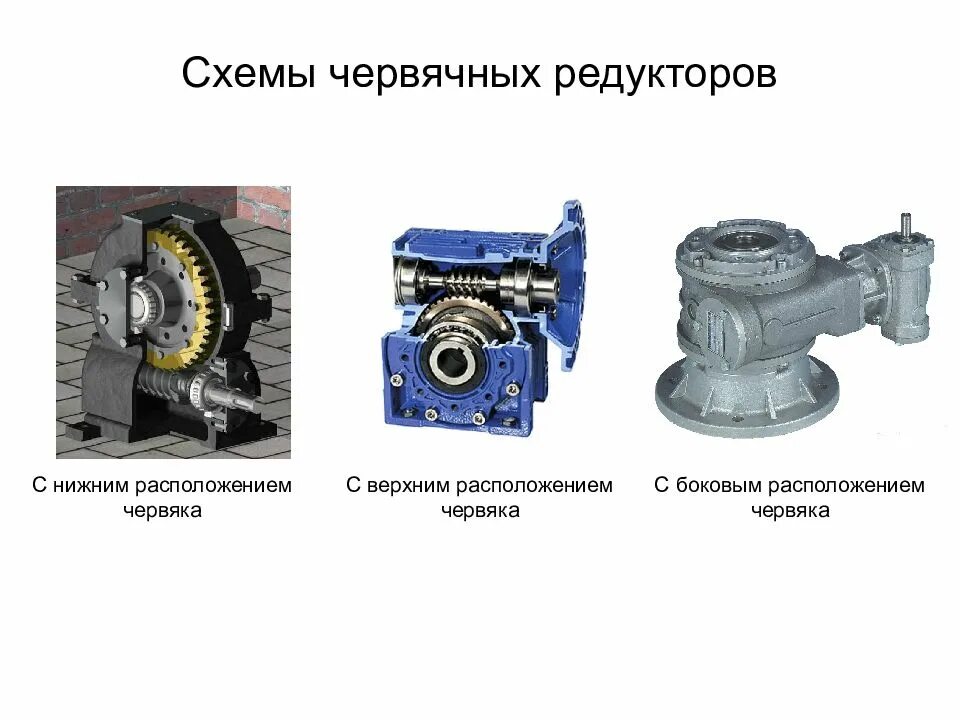 Червячный мотор редуктор с верхним расположением червяка. Редуктор червячный одноступенчатый с верхним расположением червяка. Червячный мотор редуктор с нижним расположением червяка. An-Motors ASG.060 : колесо червячное с выходным валом мотор-редуктора.