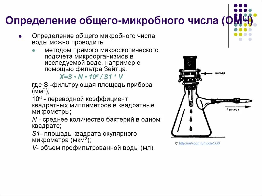 Методика определения микробного числа воды. ОМЧ воды питательные среды. Методы определения общего микробного числа воды:. Методы определения ОМЧ. Способ измерения воды