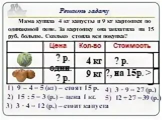 За 5 кг картофеля заплатили 75 рублей
