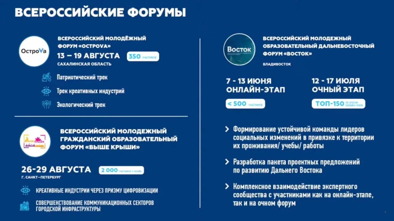 какие бывают форумы. подбор ноутбука по параметрам. 3 форума или форумов. интернет магазин на джумле. какое описание для форума подойдет.