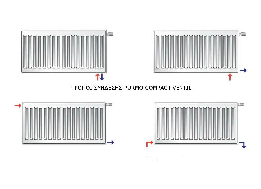 Панельные радиаторы ventil. Радиаторы Purmo Ventil Compact cv22. Радиатор стальной панельный cv33 Purmo. Purmo cv22 200. Радиатор панельный Evra Ventil Compact cv33.