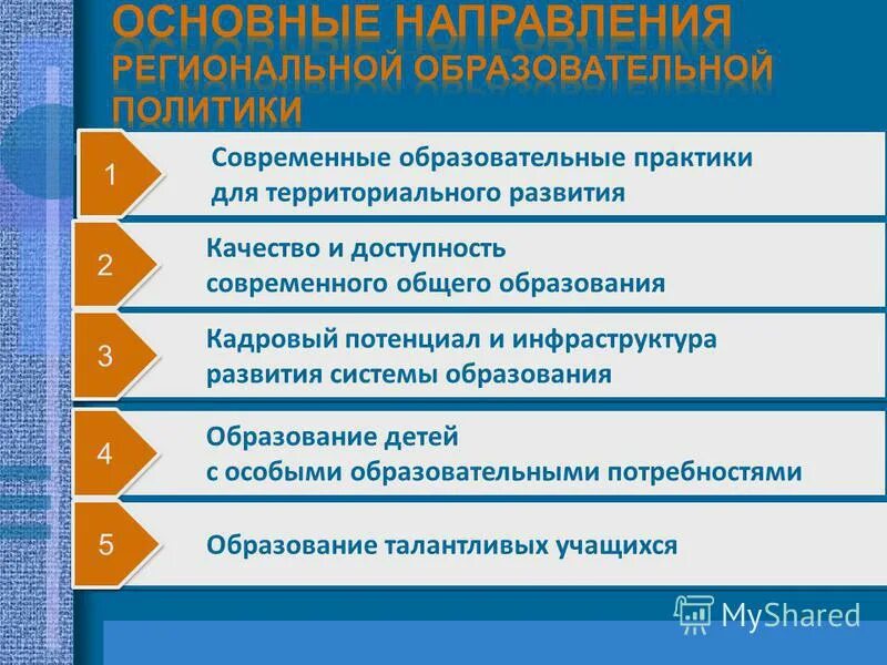 Тенденции развития современного образования. Доступность современного образования. Воспитательные практики. Обеспечение доступности качественного образования. Качество и доступность образования.