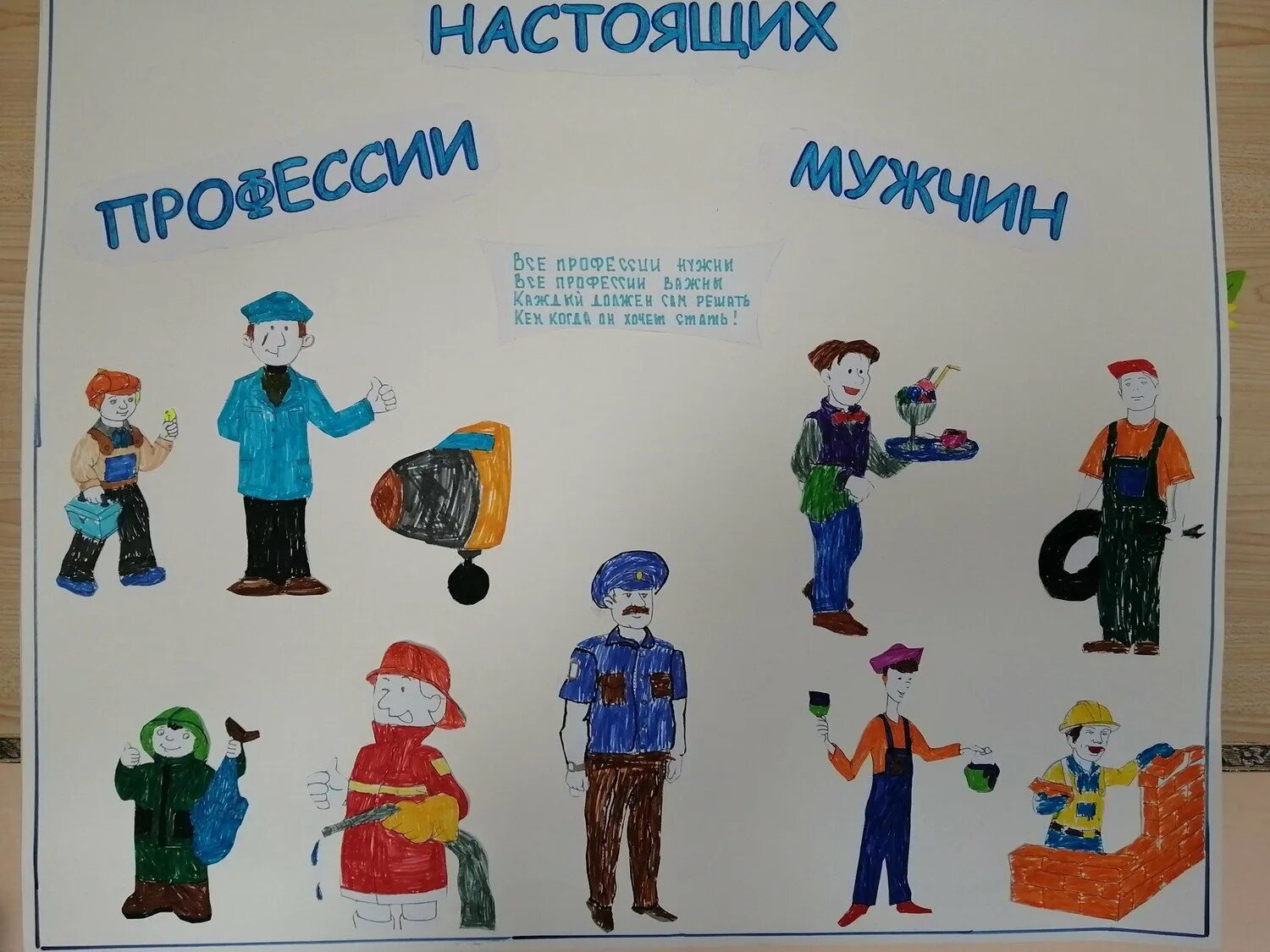 Сценарий на тему профессии. Плакат. профессии. коллаж по профессиям для дошкольников. плакат профессии для детей.