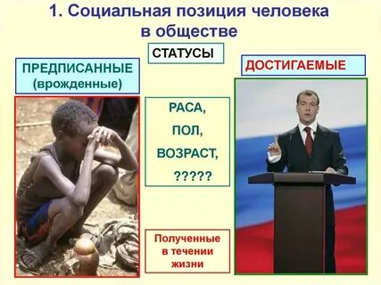 Социальная позиция бизнеса