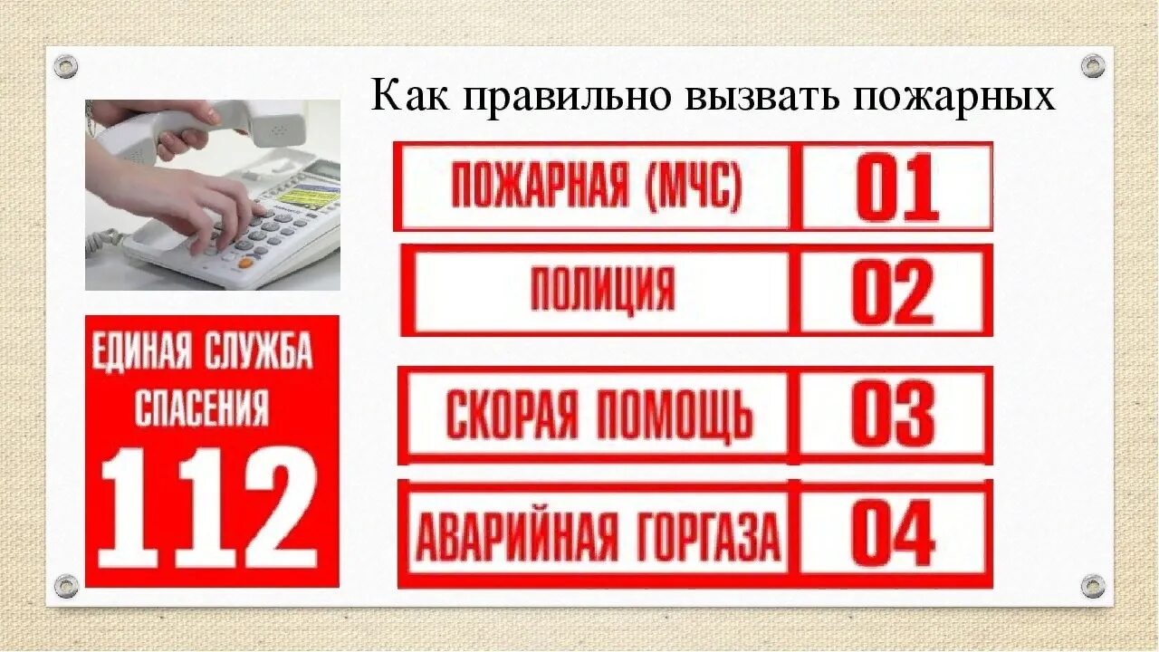 Как звонить в пожарную. Как вызвать пожарных. Номер телефона для вызова пожарной охраны. Номер вызова пожарной службы. Порядок вызова пожарной охраны.