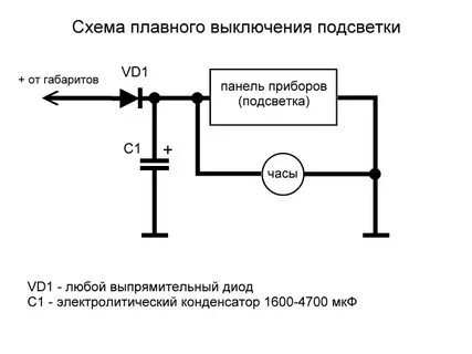 Ли отключить подсветку