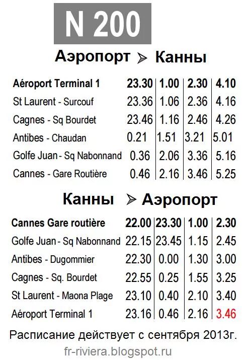 Расписание маршруток 200. Расписание автобусов 200. Расписание 200. Автобус 200 Ницца расписание. Маршрут автобуса 200 Ницца.