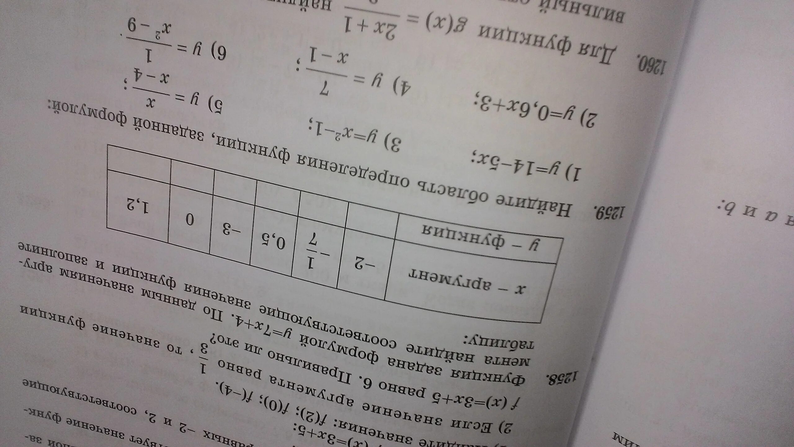 Функция задана формулой у=7:x. Функция задана формулой у = 4х. Функция задана формулой y 3x 1 определите аргумент 4. Функция задана формулой у= - 5х-4. Функции задана формулой y 4x 3