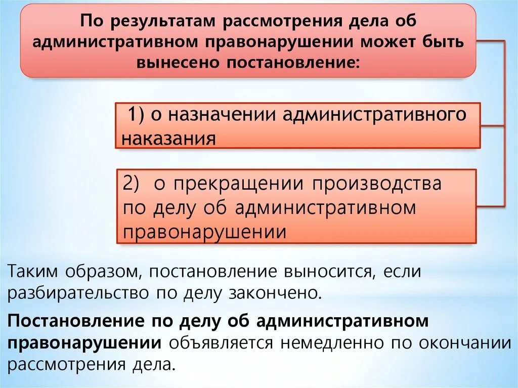 Процесс рассмотрения административного правонарушения. Результаты рассмотрения дела. По результатам рассмотрения дела. Постановление по делу КОАП. Постановления выносятся по.