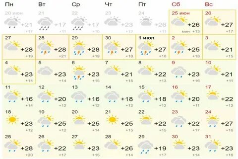 Погода в белоруссии в июне 2024