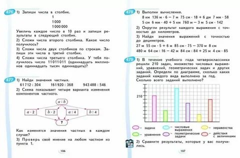 Математика 4 класс решебник аргинская ивановская кормишина