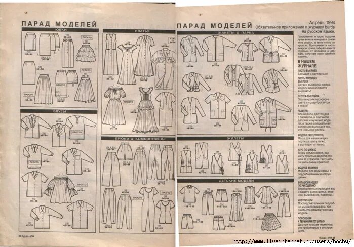 1994 год журналы. Burda moden 1994 модели. Парад моделей Бурда с 1994 года. Пальто Бурда моден парад моделей. Журнал Бурда апрель 1994.