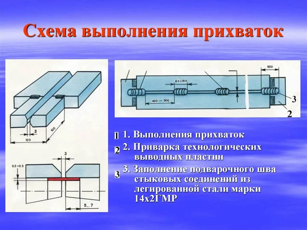 Выполнение прихваток. Схема прихваток при сварке. Прихватки. Прихватка из фетра. Выполнение прихваток.