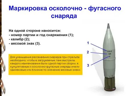 Фугас что это
