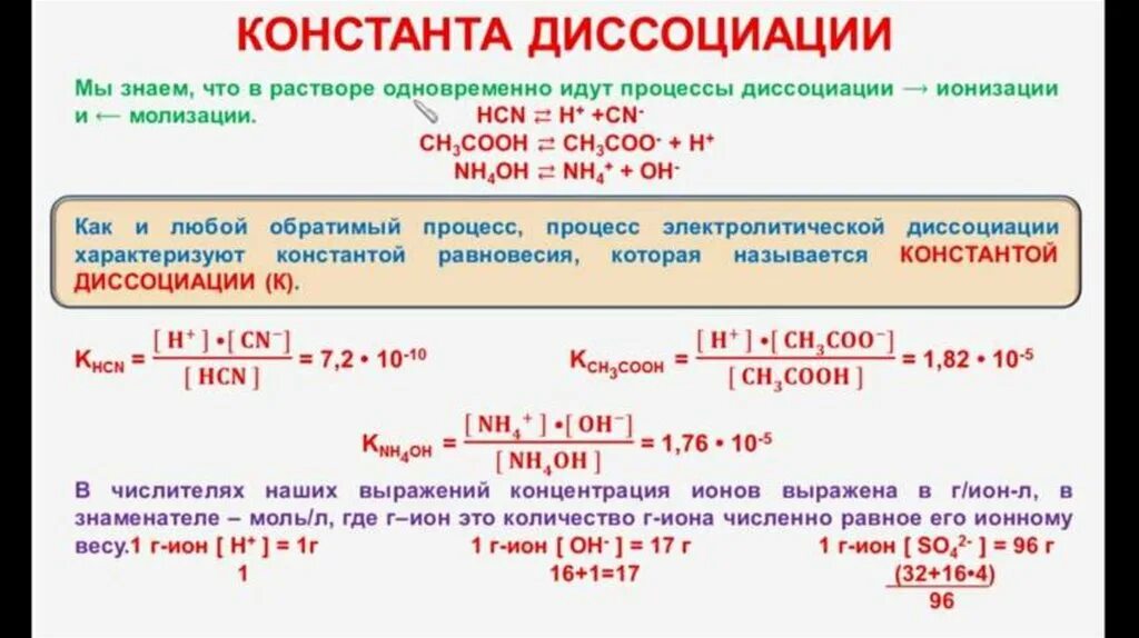 Формула показателя константы диссоциации. Константа диссоциации солей. Выражение константы диссоциации. Константа диссоциации серной кислоты.