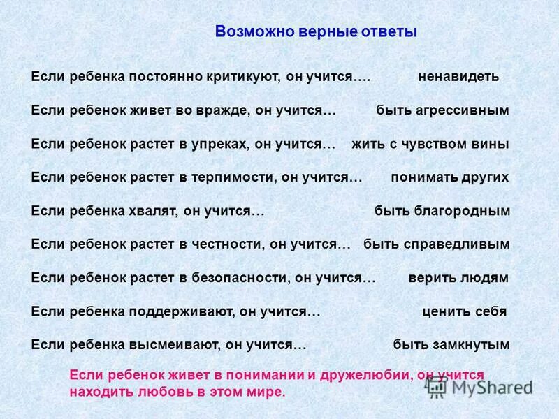 ребёнка постоянно критикуют – он учится ненавидеть автор. родители постоянно критикуют. научитесь принимать критику. родители постоянно критикуют. ребенка постоянно критикуют.