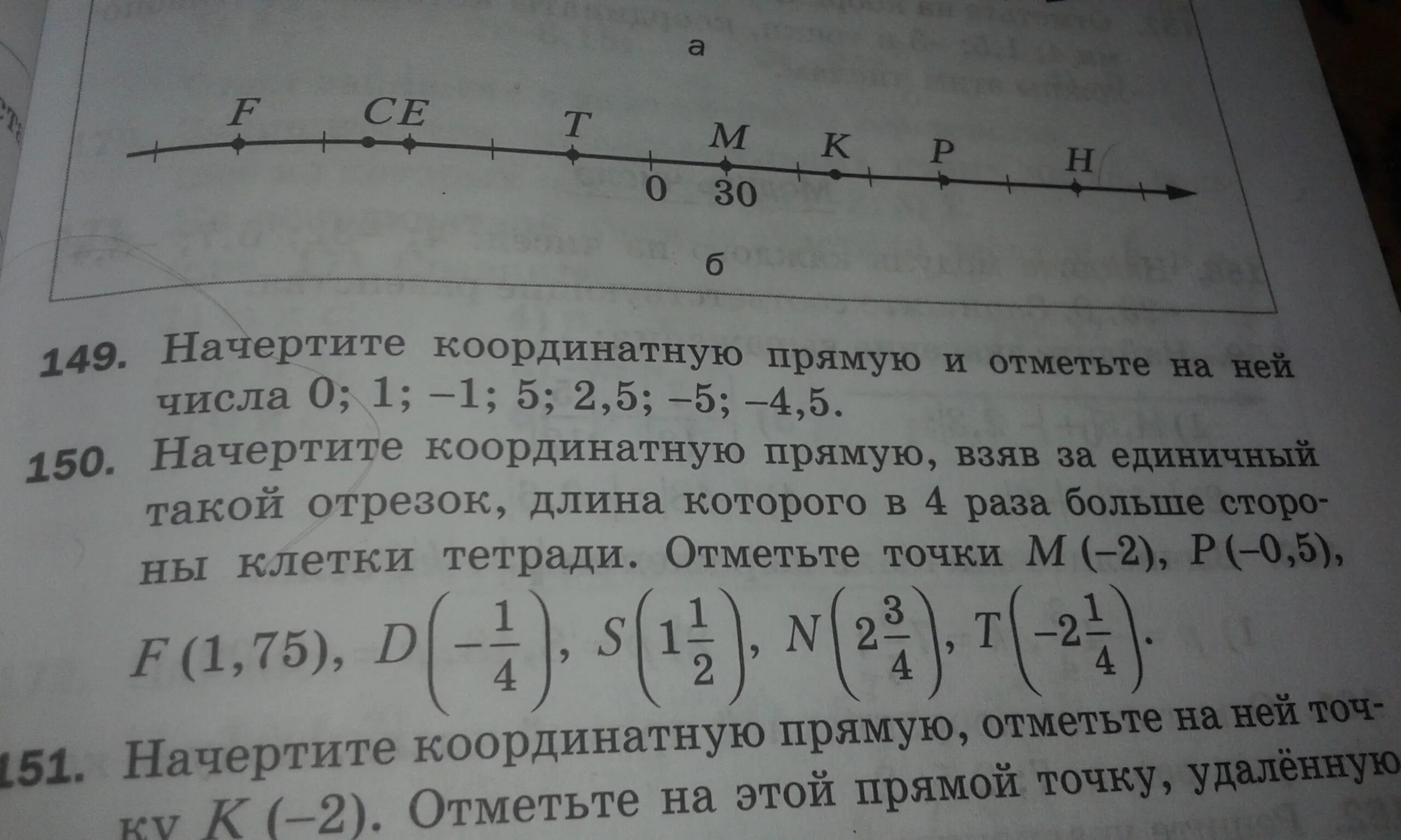 Начертите координатную прямую и отметьте на ней точки. Отметьте на координатной прямой число 3√5. Начерти координатную прямую и отметь на ней точки. Начертите координатную прямую отметьте число 0. Отметьте на координатной прямой число 151