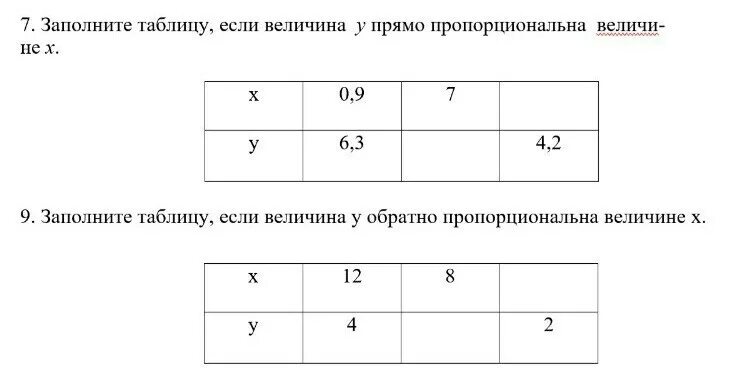 Заполните таблицу пропорциональных величин Подготовка к контрольной работе № 6 "Пропорции и отношения"