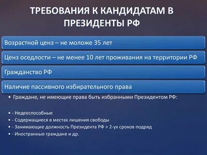 Выберите требования являющиеся обязательными