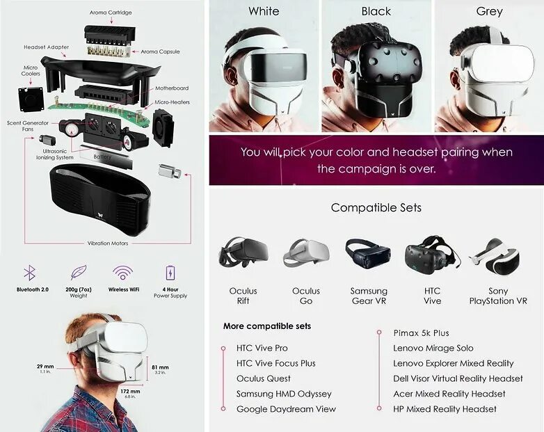 Oculus quest 2 vs pico. Маска виртуальной реальности оптимус. синтезаторы запахов для виртуальной реальности. htc vive focus 3 vs oculus quest 2. маска виртуальной реальности ямагучи.