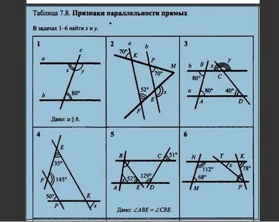 Задачи на признаки параллельности прямых 7 класс по готовым чертежам самостоятельная работа