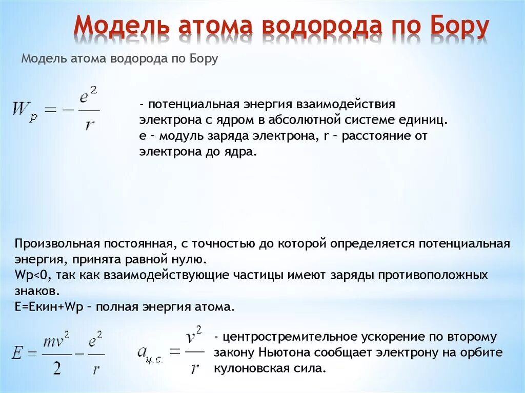 Значение энергии электрона в атоме водорода задаются. Теория атома водорода по Бору. Теория Бора для атома водорода. Модуль атома водорода по Бору. Модель атома водорода по Бору.