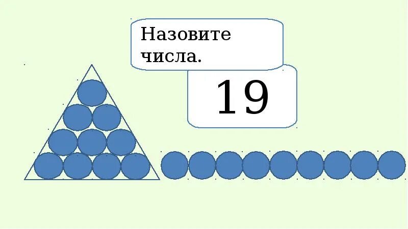 Пучок математика. Модель десятков. Модель десятка треугольник. Десяток 1 класс. Треугольник десяток.