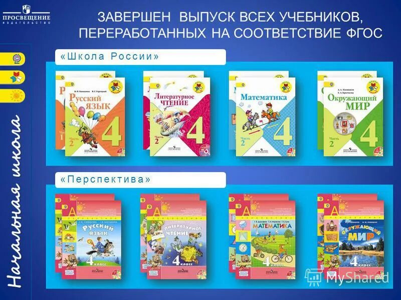 Какие программы в первом классе