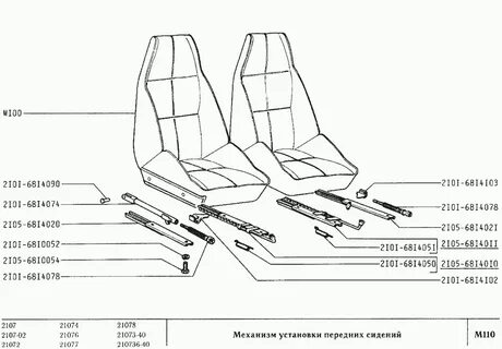 Размеры сиденья 2107