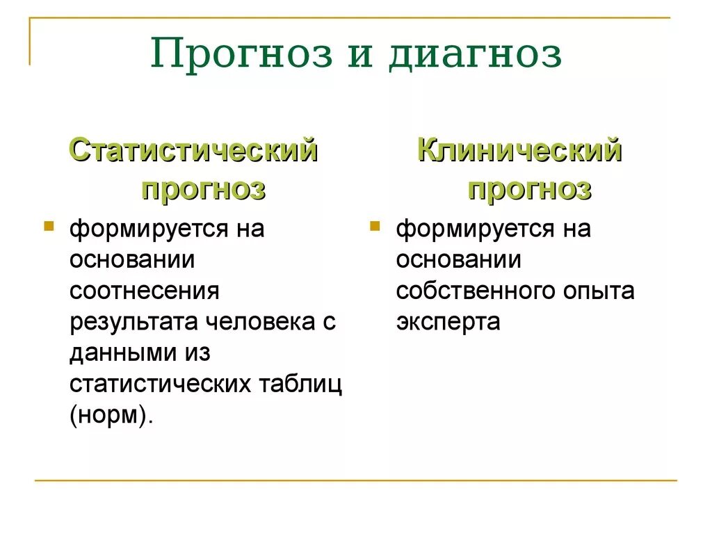 Прогноз диагноза. Клинический диагноз и статистический диагноз. Клинический прогноз. Статистический и клинический прогноз. Предсказание виды