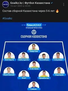 Состав казахстана
