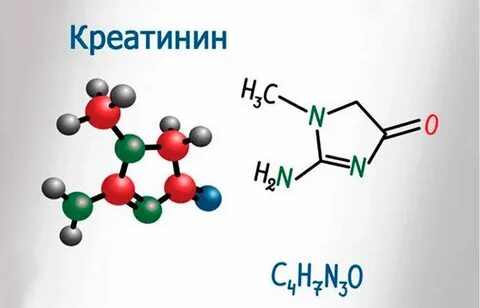 Креатинин 129