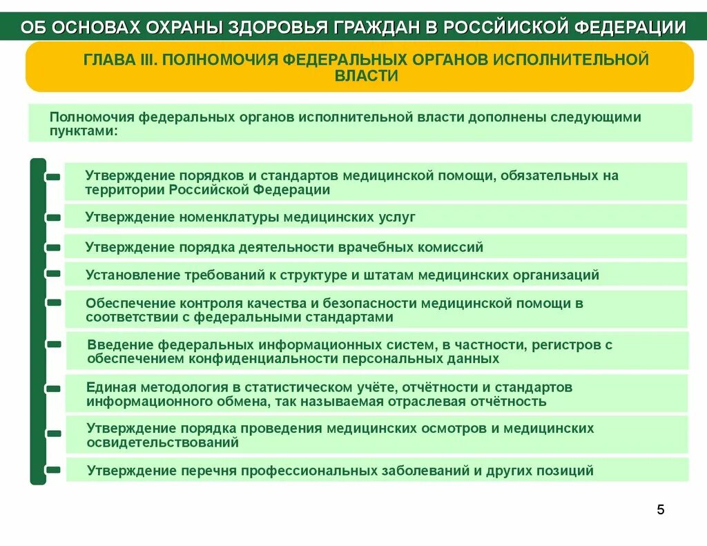 Области охраны здоровья граждан. Система охраны здоровья. Охрана здоровья граждан РФ. Государственная система охраны здоровья граждан.