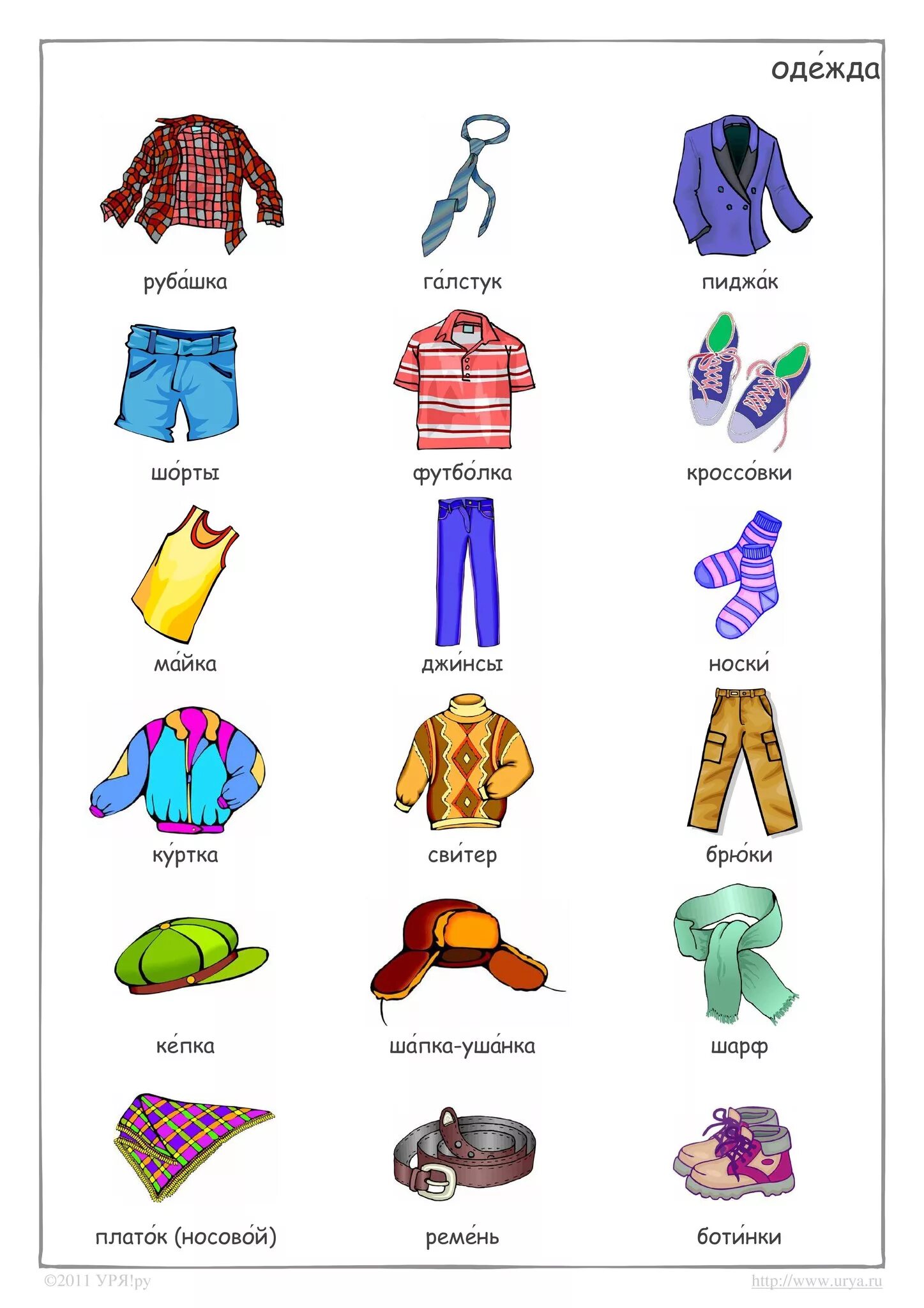 Одеть букву в одежду. Название одежды. Одежда карточки для детей. Названия предметов одежды. Одежда карточки для дошкольников.