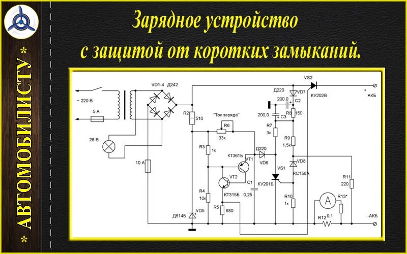 Схема тиристорного зарядного с защитой от короткого замыкания. Зарядные устройства для АКБ автомобиля схемы. Схема тиристорного зарядного устройства с защитой от переполюсовки. Схема зарядного на тиристоре с защитой от кз.