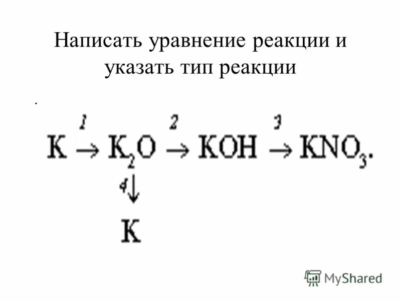 Гидроксид хрома хлор и гидроксид калия