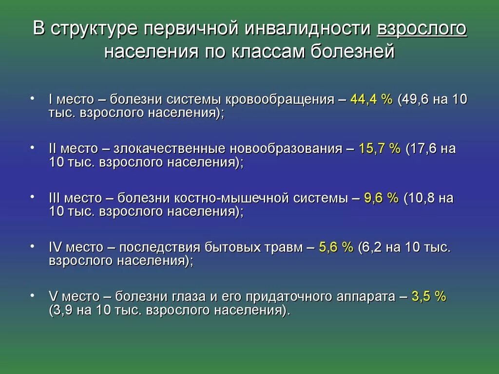 Какие заболевания относятся к группам инвалидности. Структура первичной инвалидности. Заболевания в структуре инвалидности. Структура первичной инвалидности детского населения. Инвалидность детского населения.