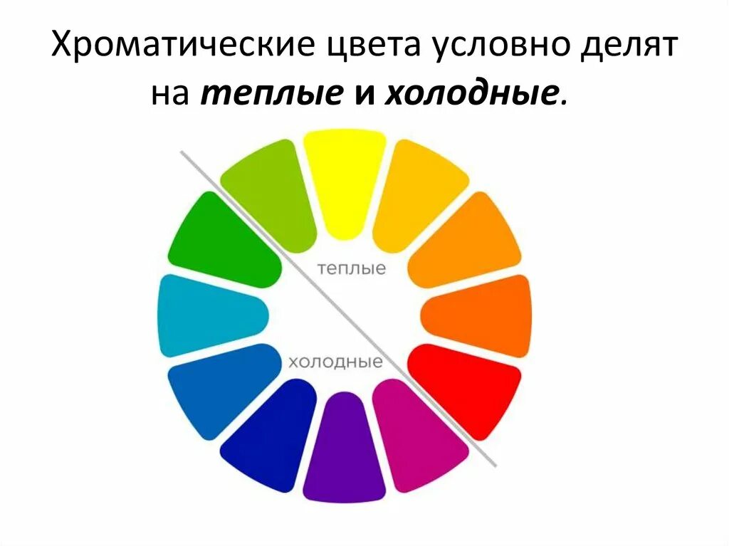 Выбери теплый цвет. Теплые цвета. Холодные цвета. Теплые и холодные тона. Цветовой круг обычно делят на две части:.