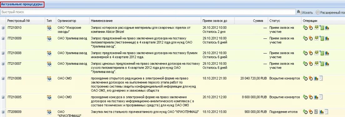 Электронная торговая площадка Газпромбанка. ЭТП Газпромбанк. Торговый зал ЭТП ГПБ. ЭТП ГПБ тендер. Etpgpb ru электронно торговая площадка