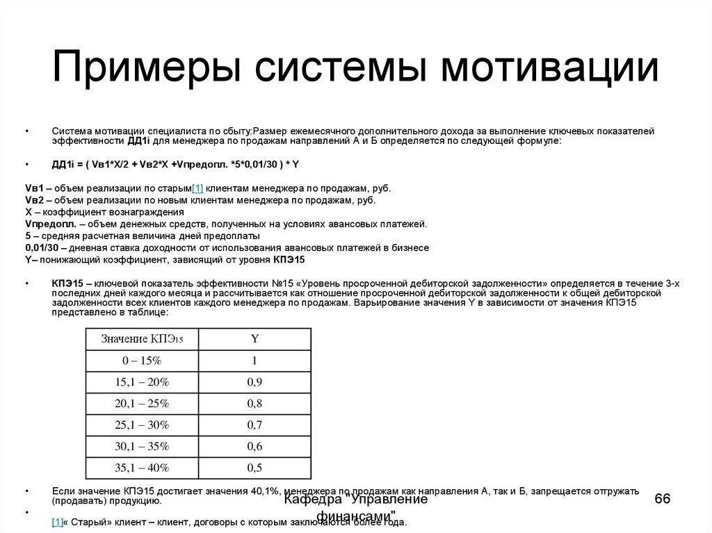 Примеры мотивации менеджеров