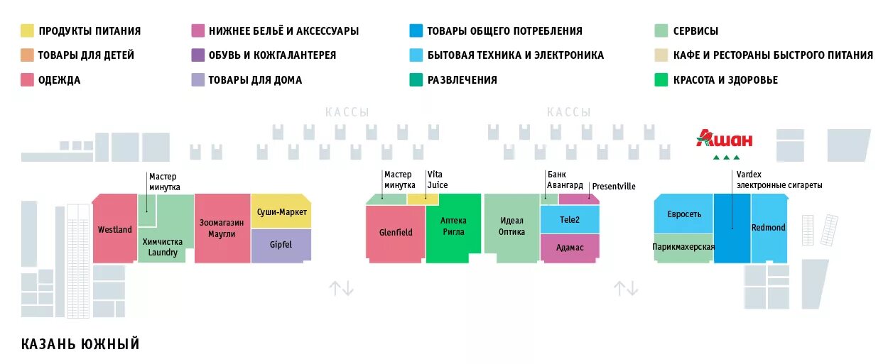 Какие магазины есть в нижнем новгороде. ТЦ Южный Казань магазины список. План ТЦ Южный Казань. Схема ТЦ Южный Казань. ТЦ Южный Казань магазины.