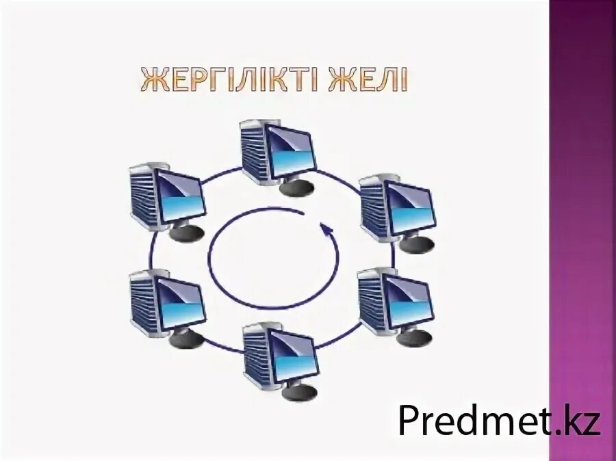 Жели. Өзгеріс желі. Жели. Радиобайланыс. Өзгеріс желі.