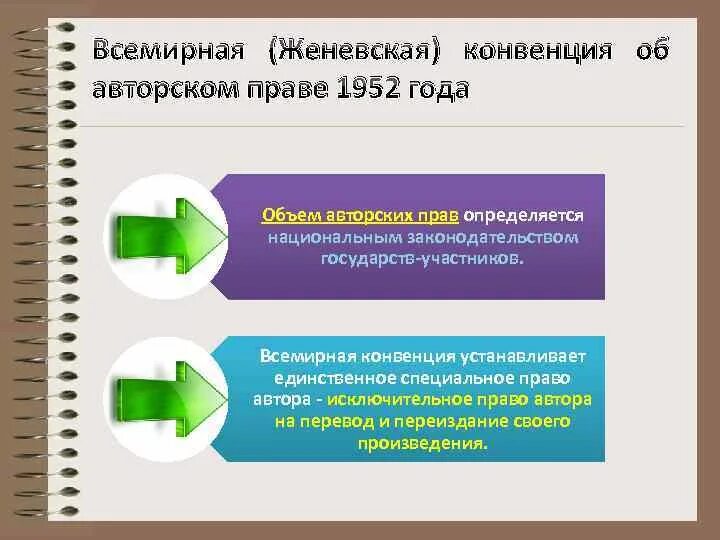 Всемирная конвенция 1952 г