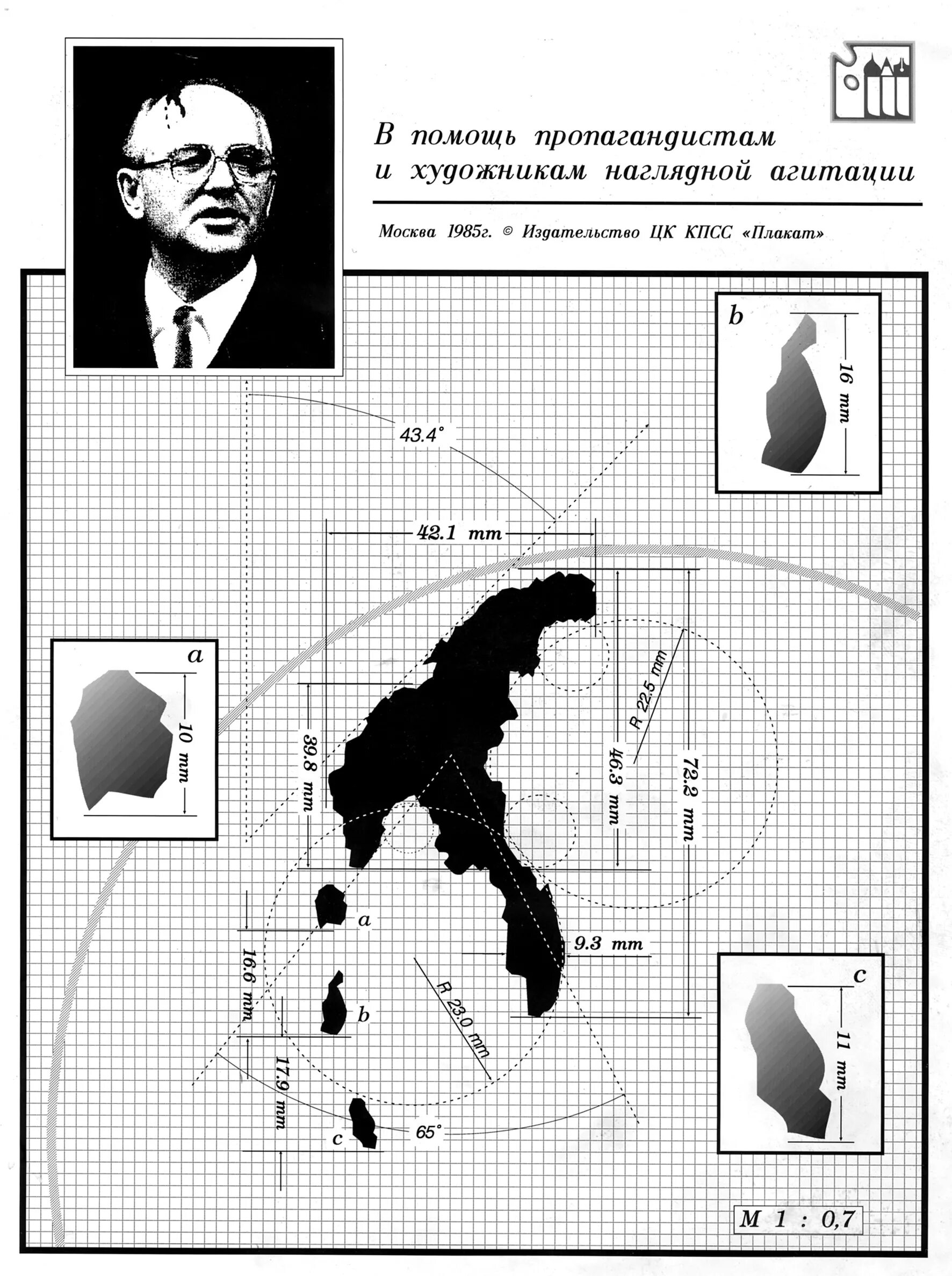 Горбачев пятно на голове. Пятно Горбачева.