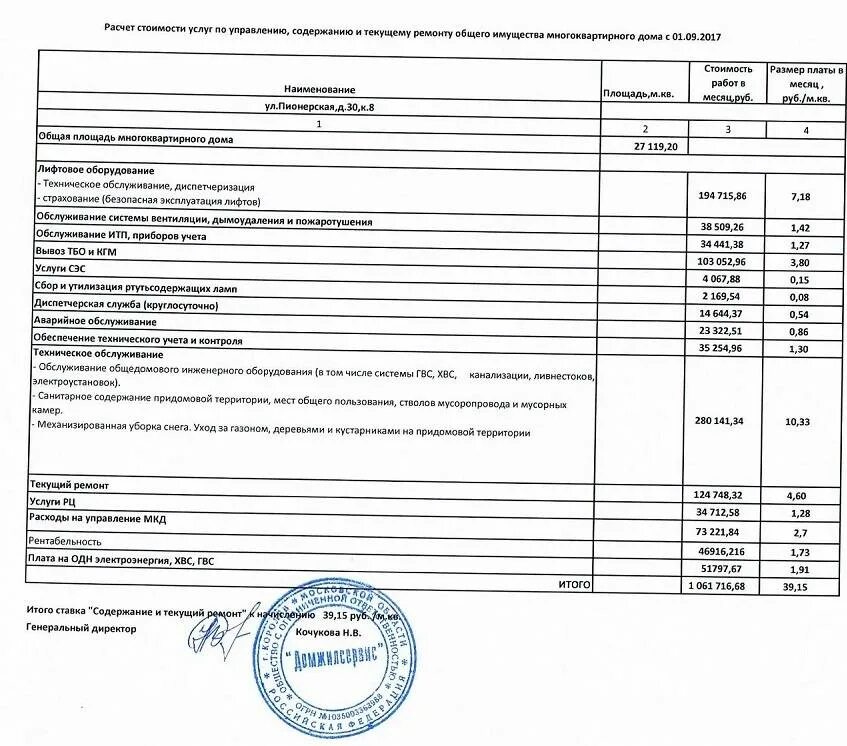 Тарифа управление мкд. Тарифа управление мкд