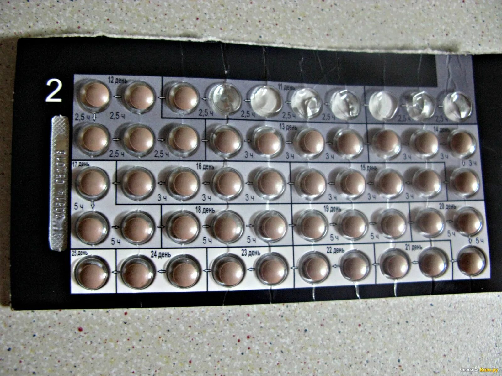 Табекс размер упаковки 500. Табекс 18х18. Таблетки от курения табекс. Где табекс. Где табекс.