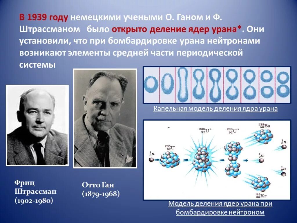 Деление ядер урана было открыто. Деление ядер урана цепная реакция 9 класс. Деление ядер урана 9 класс. Цепная реакция деления ядер урана 235. Ган и Штрассман деление ядер урана.