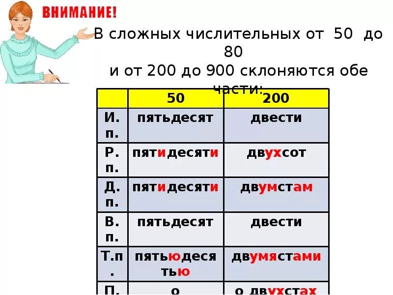 200 это количественное числительное. Склонение количественных числительных 6 класс. таблица склонение числительных от 50 до 80 от 500 до 900 200 300 400. склонение количественных числительных презентация. правописание числительных от 500 до 900.