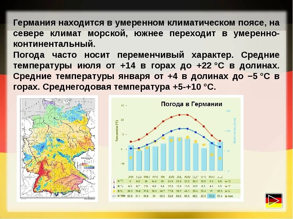 Климатические условия в разных частях германии. Климатические пояса Германии карта. Климатическая карта Германии. Средняя годовая температура в Германии. Карта среднегодовых температур Германии.